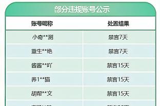 内维尔：库卢可以跻身1亿英镑级别，曼城将来可以考虑邀请澳波